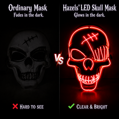Hazels® Glowing LED Skull Mask – Own the Night