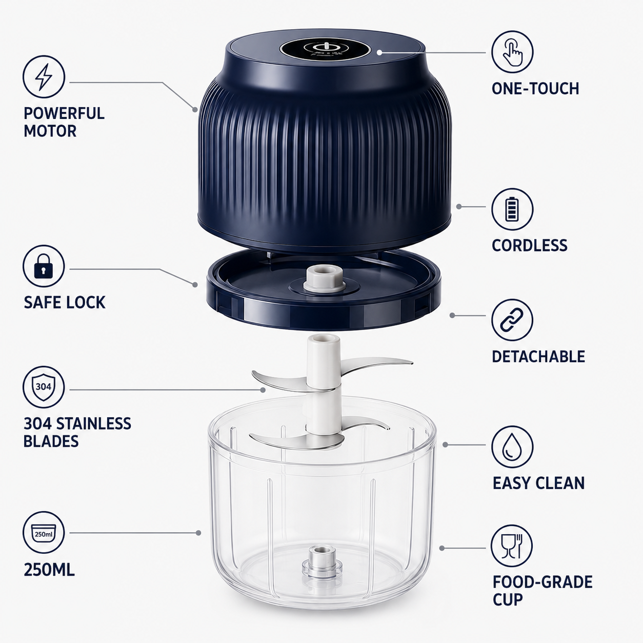⚡ Cordless Mini Food Chopper – Chop, Mince & Blend in Seconds